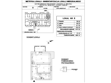 Mieszkanie Bydgoszcz