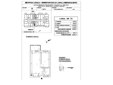 Mieszkanie Bydgoszcz