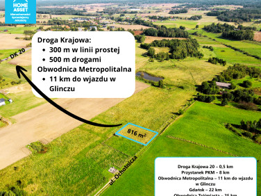 Działka budowlana Hopowo