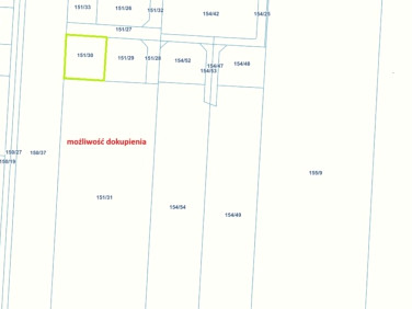 Działka budowlana Balczewo sprzedam