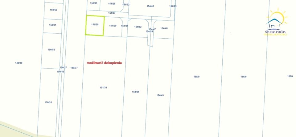 Działka budowlana Balczewo sprzedam