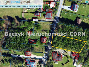 Działka budowlana Wygoda