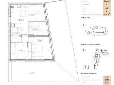 Mieszkanie Zielona Góra sprzedaż