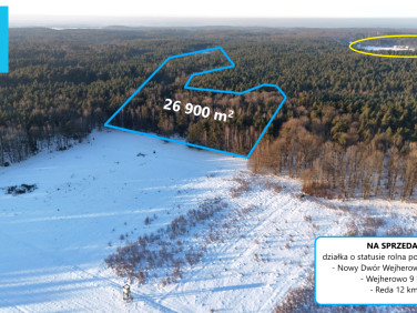 Działka rolna Bieszkowice