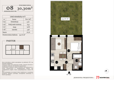Mieszkanie Nowy Sącz