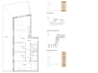 Mieszkanie Zielona Góra