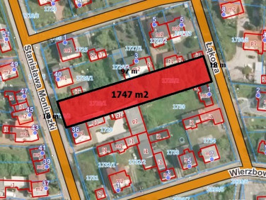 Działka usługowa Żarki