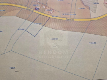 Działka nad jeziorem