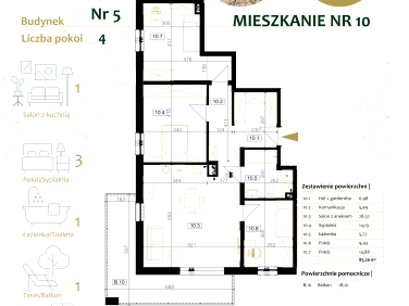 Mieszkanie Częstochowa