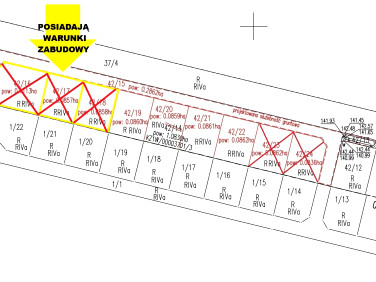 Działka budowlana Ostrów Wielkopolski