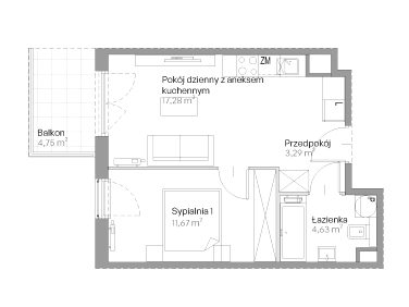 Mieszkanie Kraków sprzedaż