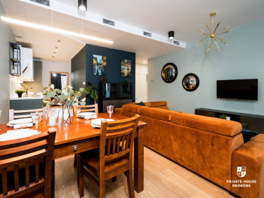 Mieszkanie apartamentowiec wynajem