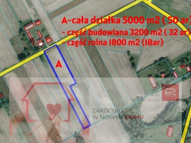 Działka Brzostówka