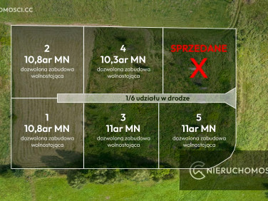 Działka budowlana Jordanów