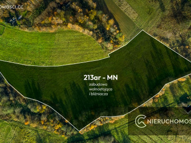 Działka budowlana Jaśkowice