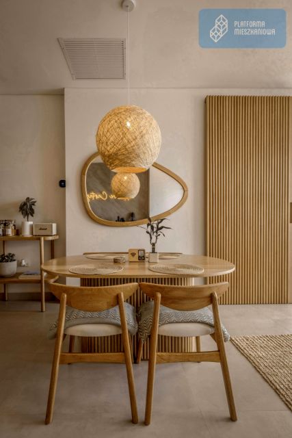 Mieszkanie apartamentowiec sprzedaż