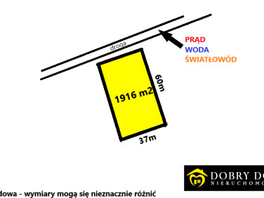 Działka budowlana Oleszkowo