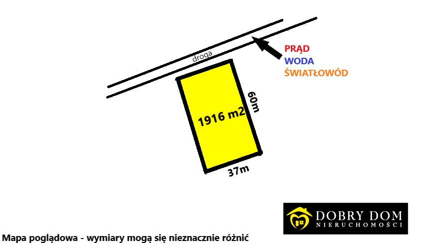Działka budowlana Oleszkowo