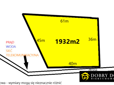 Działka budowlana Barszcze