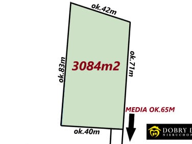 Działka budowlana Nowodworce