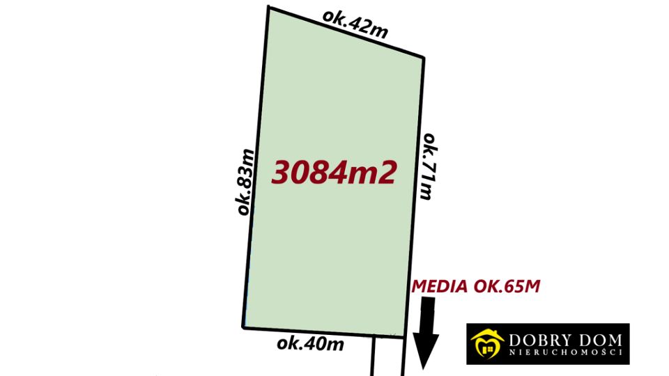 Działka budowlana Nowodworce