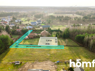 Ogrodzona działka Wola Chorzelowska