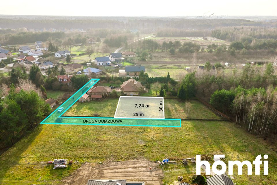 Ogrodzona działka Wola Chorzelowska