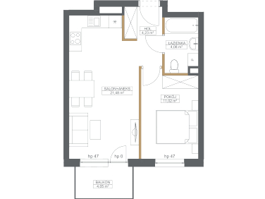 Mieszkanie Bydgoszcz