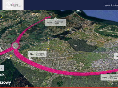 Działka budowlana Reda