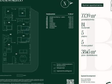 Mieszkanie Tarnów sprzedaż