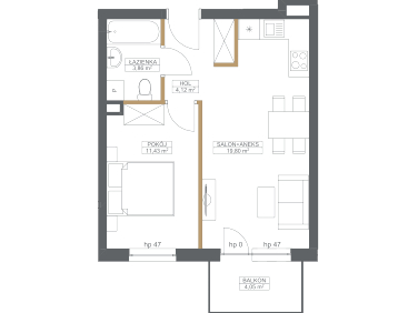 Mieszkanie Bydgoszcz