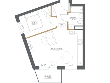 Mieszkanie Bydgoszcz sprzedaż