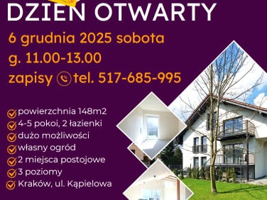 Mieszkanie Kraków sprzedaż