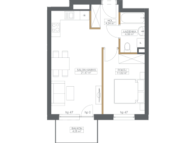 Mieszkanie Bydgoszcz