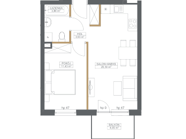 Mieszkanie Bydgoszcz sprzedaż