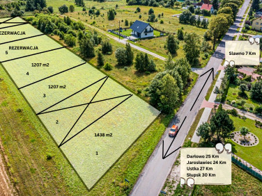 Działka budowlana sprzedam