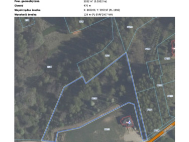 Działka nad jeziorem