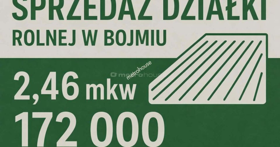 Działka rolna sprzedam