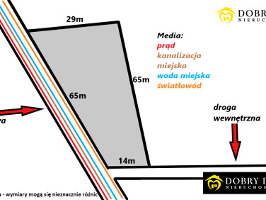 Działka budowlana Wólka