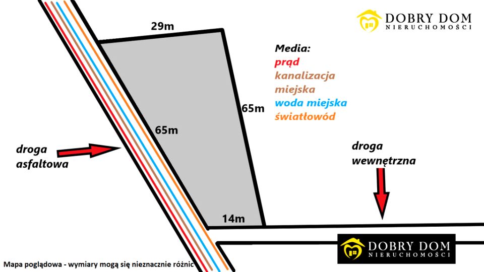 Działka budowlana Wólka