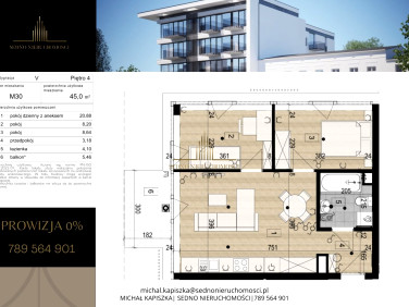 Mieszkanie Bydgoszcz