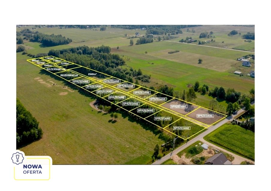 Działka budowlana Łubniki sprzedam