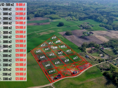 Działka budowlana Spytkowo