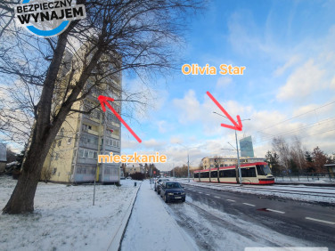 Mieszkanie blok mieszkalny wynajem