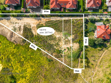 Działka budowlana Lublin sprzedam