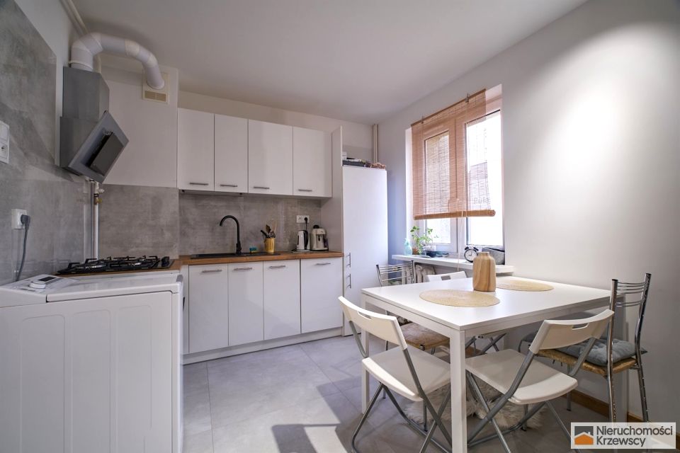 Mieszkanie Białystok