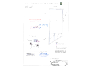 Lokal Kraków sprzedaż