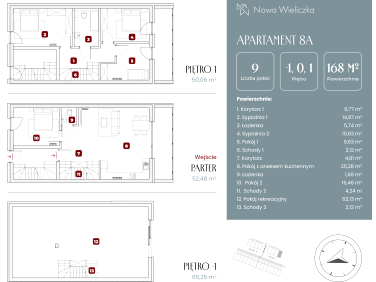 Mieszkanie Wieliczka