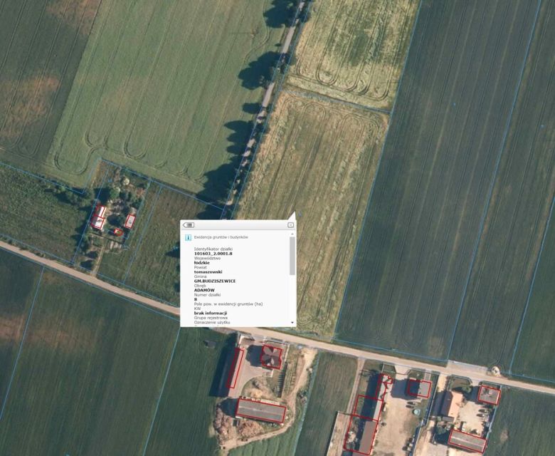 Działka Budziszewice