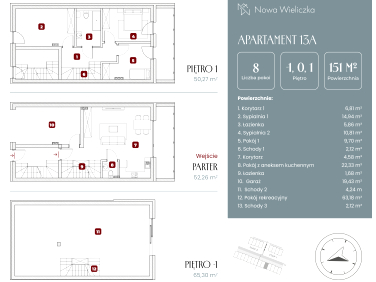 Mieszkanie Wieliczka